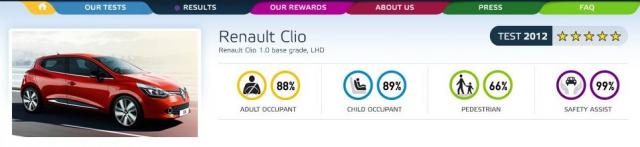 ncap_clio.JPG
